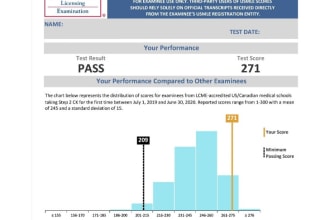 tutor the uworld to ace usmle and shelf exams