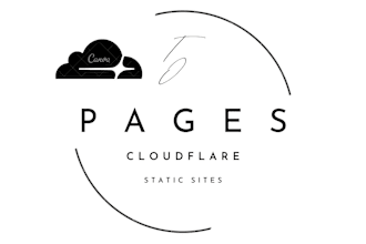 deploy your static site to cloudflare pages with your domain