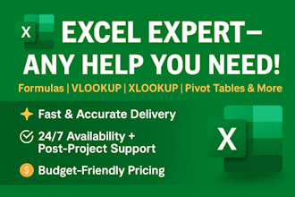 create customized excel solutions for your business by excel formulas