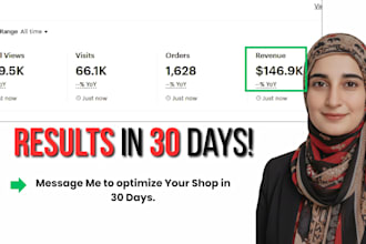 be your etsy shop manager, etsy advertising, etsy SEO expert