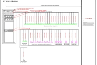 create network diagram and auto cad 3d