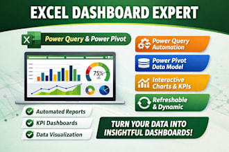 create automated excel dashboard using power query and power pivot