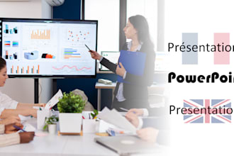 create or edit your powerpoint presentation