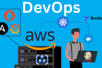 do docker, kubernetes, jenkins, devops, and amazon AWS related work