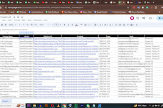 create leads for your smma social media marketing agency