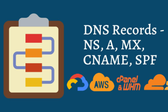 setup, fix, dns records, a, cname, mx, dkim, spf, dmarc and fix email issue