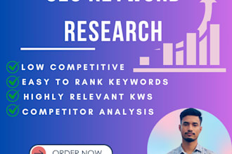 do profitable SEO keyword research with competitor research