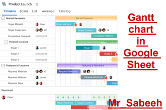 create dynamic gantt chart in excel or google spreadsheet