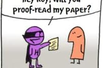 proofread your cover letter or Resume and make improvements