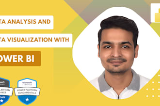 create customized power bi dashboard and visualize data