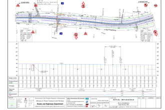 design road in civil 3d professionally