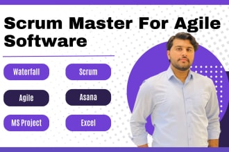 be your scrum master, scrum, business management software