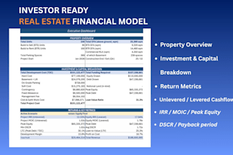 build real estate excel financial model with irr, waterfall and sensitivity