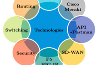 all vendor network devices, firewall, wireless, sdwan, monitoring, management