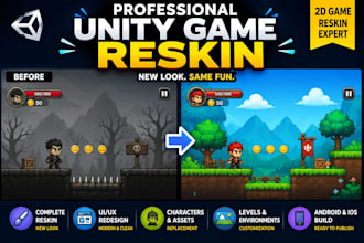 reskin, redesign, and customize your unity game