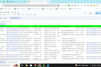 do b2b lead generation, email address by using linkedin