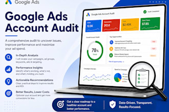 audit google ads account to improve campaign performance