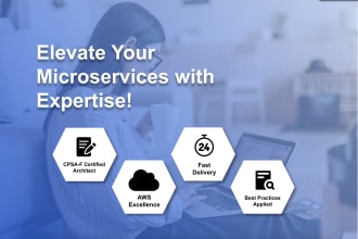 develop microservices with spring boot, kafka, kubernetes and cloud services