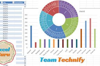 save you time and headaches by solving your excel problems