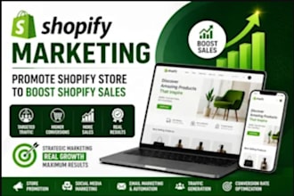 increase ecommerce shopify store sales, shopify marketing,to boost shopify sales