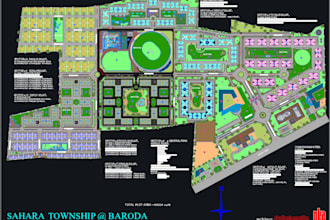 do neighbourhood master plan