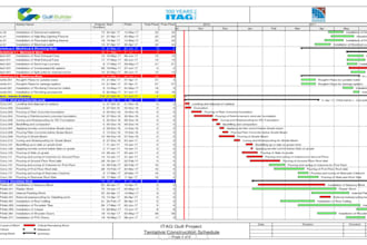do project time schedule