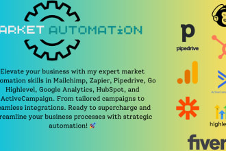 manage setup customise automation on hubspot