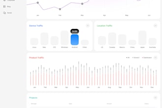 do technical SEO and website speed optimization for core web vitals
