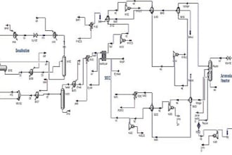 aspen hysys, aspen plus, lca and matlab chemical engineering