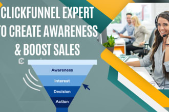 build sales funnel in click funnel gohighlevel kajabi system io gohighlevel
