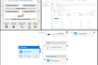 do azure synapse, azure data factory, azure databricks tasks