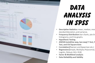 do data analysis, regression, correlation, anova with spss