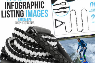design amazon listings images and enhanced brand content