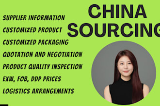 be your sourcing agent,fast shipping worldwide