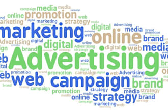 create HTML ad banners