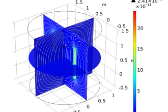 modelling of magnets in comsol