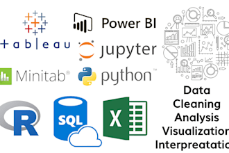 do data analytics in power bi ,tableau ,minitab ,python , r