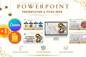 redesign your powerpoint presentation and slide templates