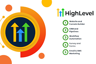 set up go high level workflow automation, funnel, website