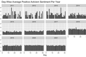 help you code in r