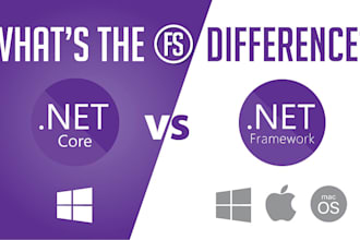 develop and support your asp dot net core applications
