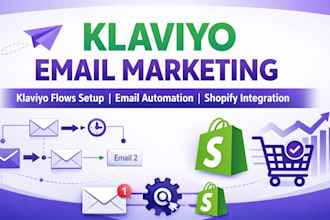 setup klaviyo email marketing, klaviyo flows, shopify email automation flows