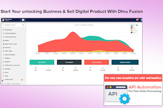 install dhru fusion script on your vps server or hosting