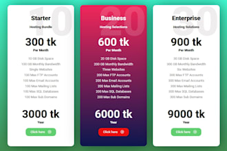 create professional wordpress pricing table