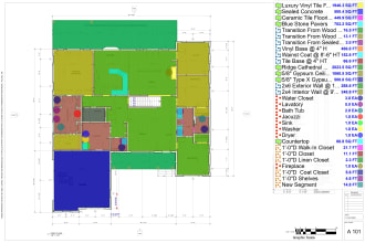 do quantity takeoff, material takeoff, and construction cost estimation