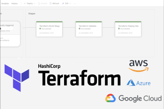 provision infrastructure with terraform