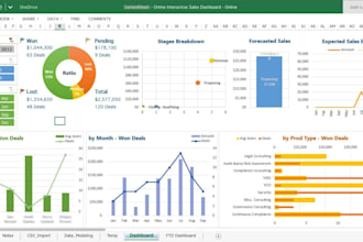 create stunning excel charts and dashboards