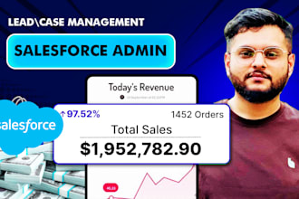 set up salesforce ai cloud CRM leads email marketing