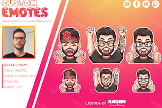 create custom twitch emotes for your stream or discord