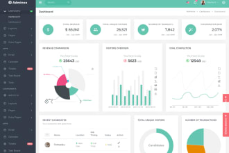 build CRM software, hrm, and business management software